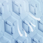Cooling Gel Ice Silk Car Seat Cushion - Enhanced Comfort and Protection